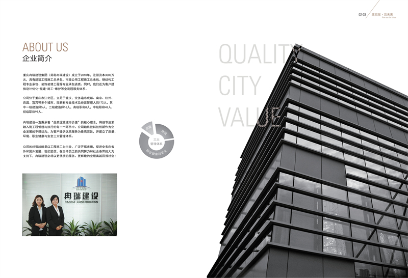 重慶冉瑞建設(shè)2022畫冊.jpg 重慶冉瑞建設(shè)2022畫冊.jpg